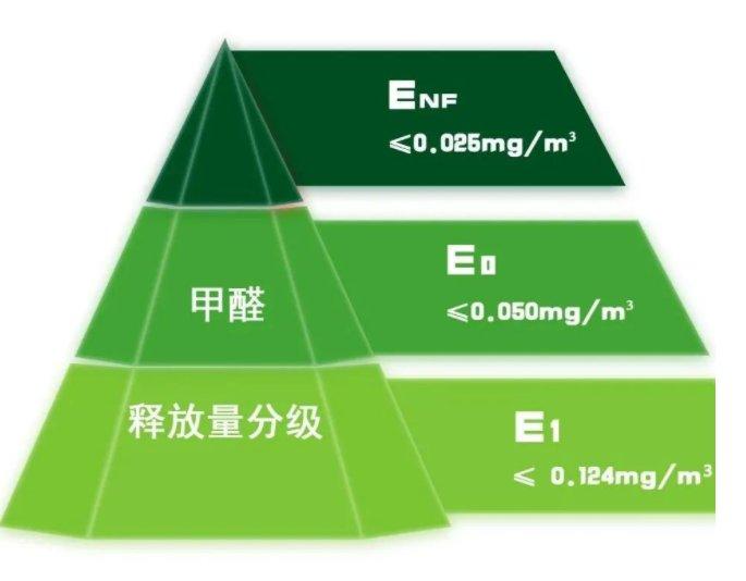 家居周资讯第65期 |东莞设计周正式开幕索菲亚迎来高管更迭 匠心家居成功上市_10