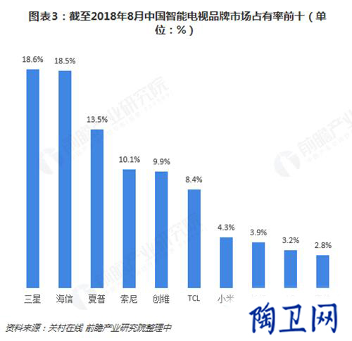 卫浴网