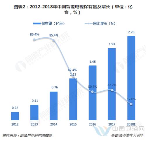 卫浴网