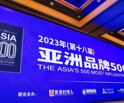 刚刚，惠达卫浴再次入选“亚洲品牌500强”