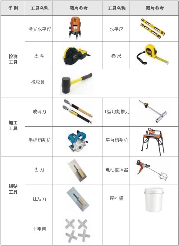 骏程陶瓷|揭开高性能炻质砖的铺贴施工秘诀