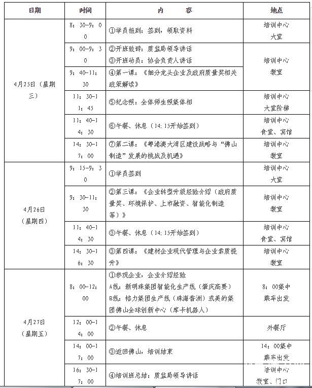 2018建材行业细分龙头企业培育培训班通知