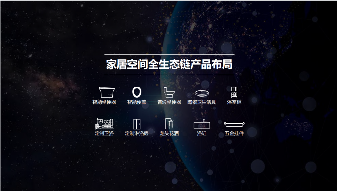 重磅消息！箭牌卫浴入驻2022首届中国家居云博展 (2).png