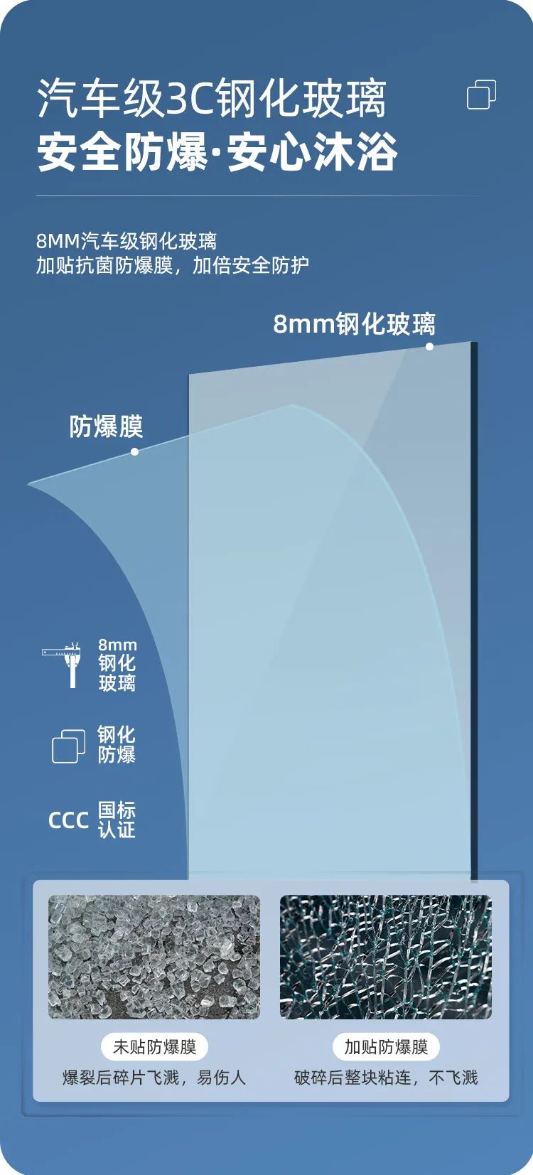 东鹏整装卫浴R2系列淋浴房｜个性定制，演绎极简空间美学9.jpg