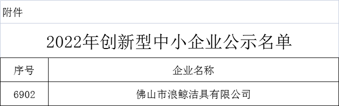 创新驱动，实力引领！浪鲸卫浴被评为“2022年创新型中小企业”1.png