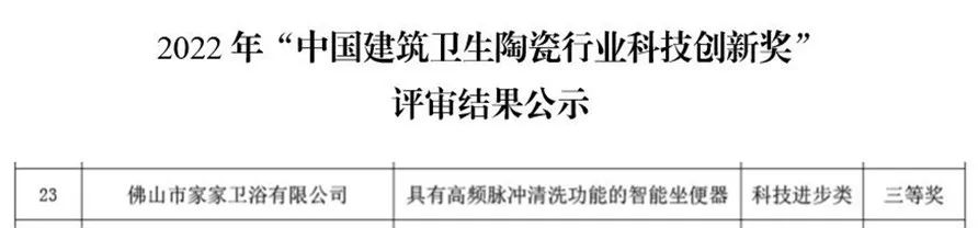 创新引领！浪鲸卫浴斩获“2022中国建筑卫生陶瓷行业科技创新奖”2.jpg
