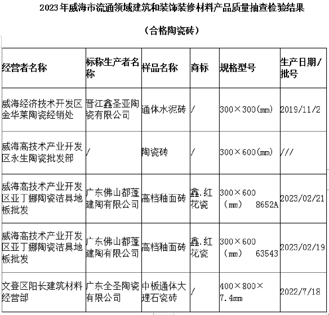 威海合格陶瓷砖新.png