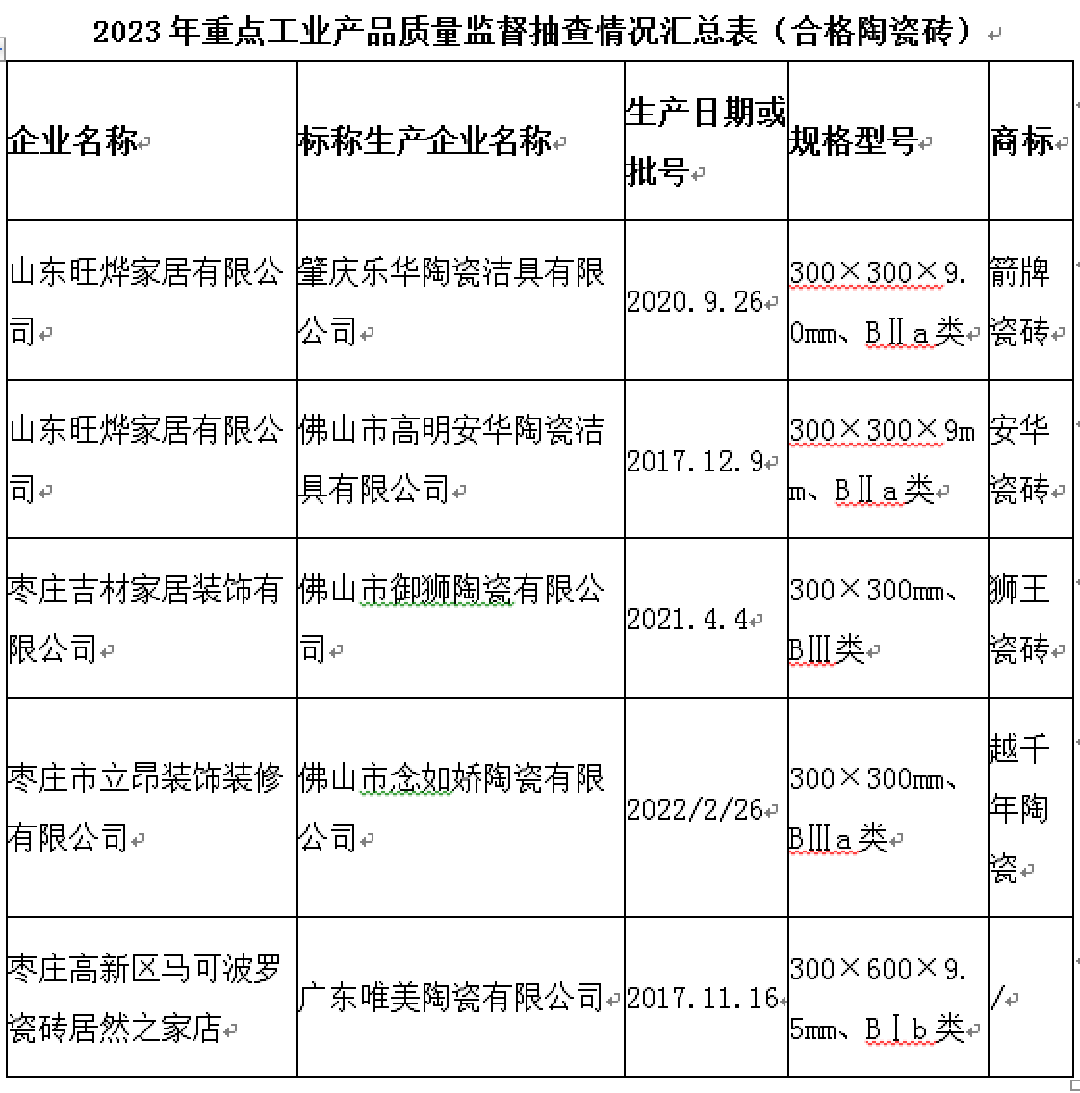 新枣庄合格陶瓷砖.png