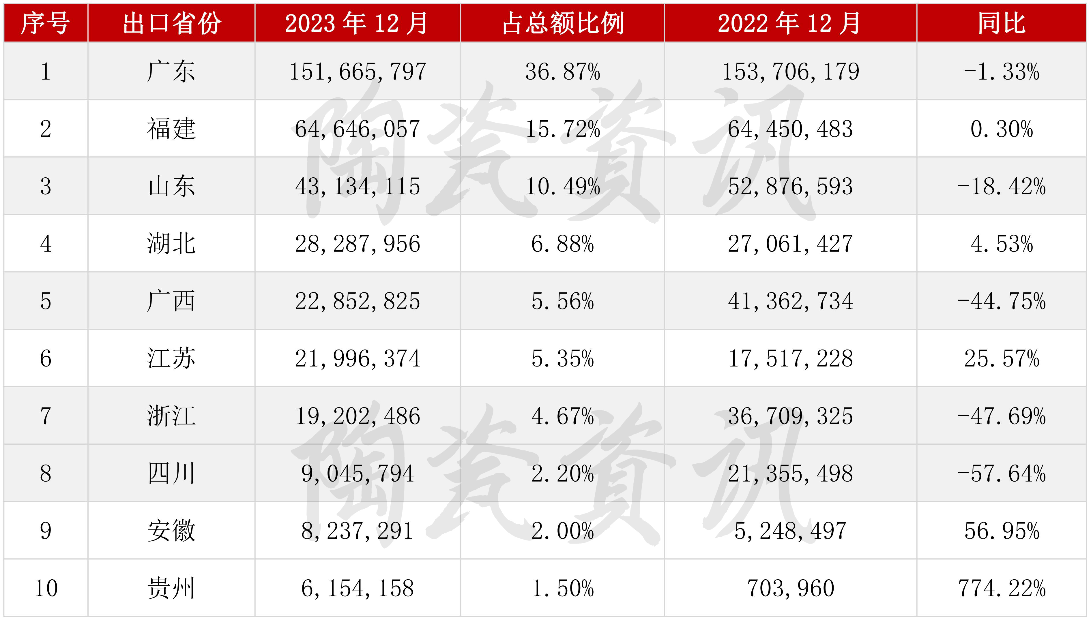 HS编码_03.jpg