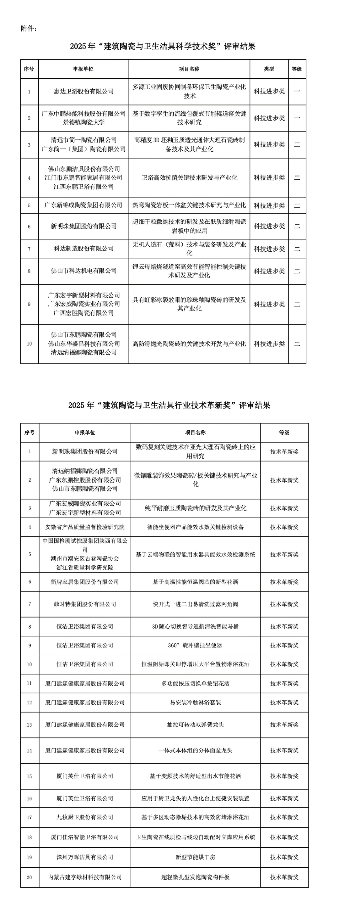 中建陶新.jpg