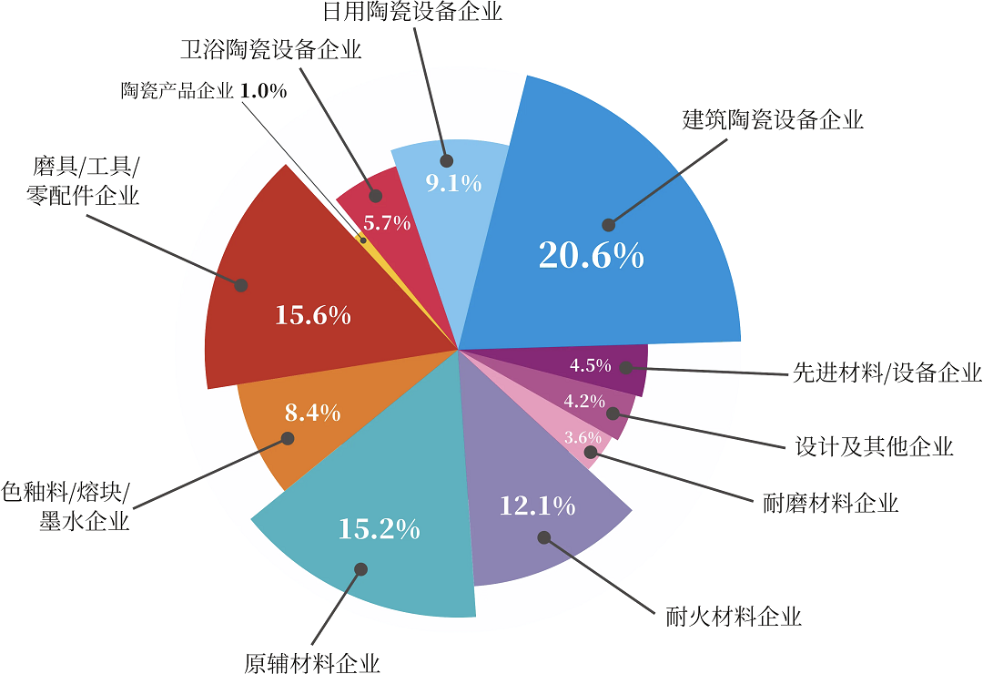 1761635535602483.png 7新.png