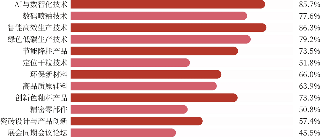 1761635644485804.png 12新.png